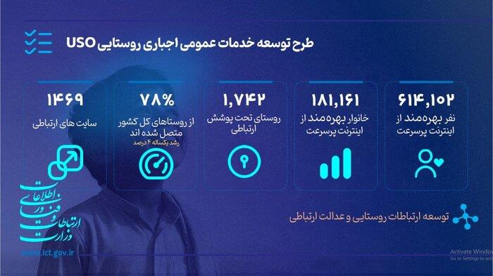 رسانه جدید