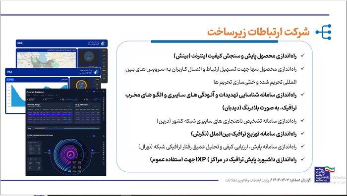 رسانه جدید