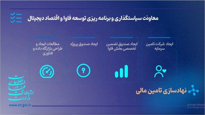 رسانه جدید