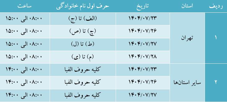 رسانه جدید